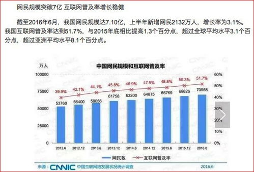 禮品包裝盒制作廠家淺析 什么才是互聯(lián)網(wǎng)營(yíng)銷的核心——以深圳神彩優(yōu)品為例